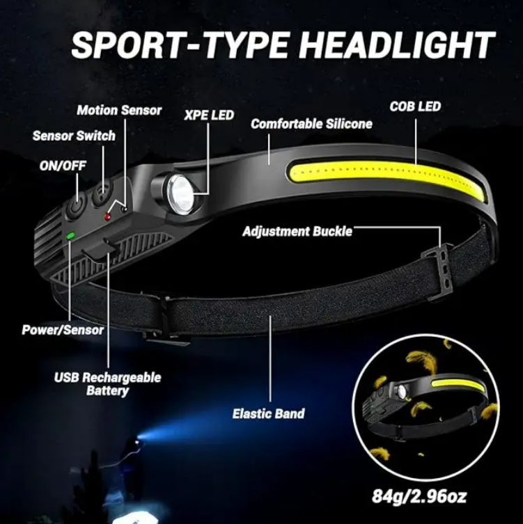 Lanterna frontala 10W Reincarcabila cu Senzor 350Lumeni