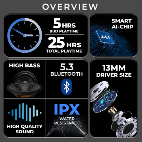 Casti_wireless_Ultrapods