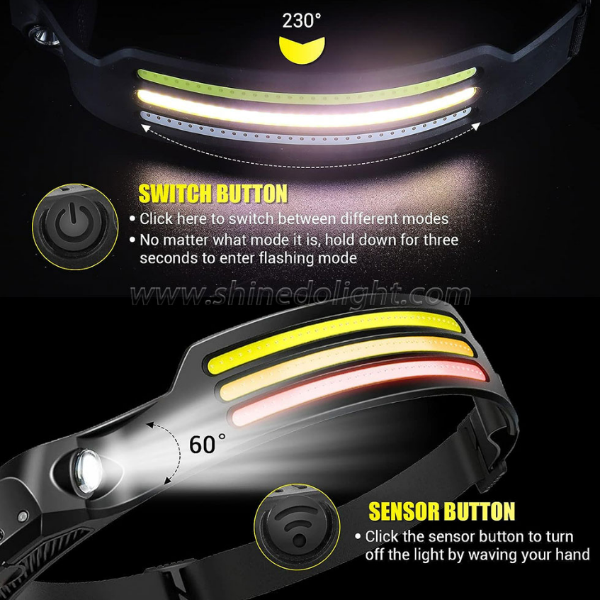 Lanterna frontala LED 3 Benzi COB cu Senzor, 1080 Lumeni, Reincarcabila