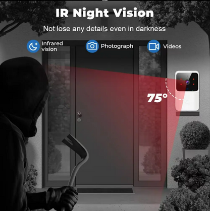 Sonerie Smart WIFI cu Camera HD si aplicatie mobila - brizy.ro