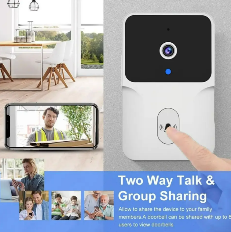 Sonerie Smart WIFI cu Camera HD si aplicatie mobila - brizy.ro