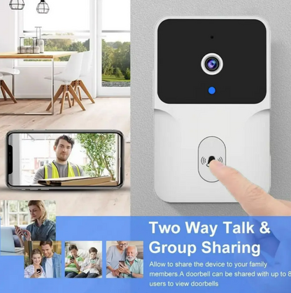 Sonerie Smart WIFI cu Camera HD si aplicatie mobila - brizy.ro