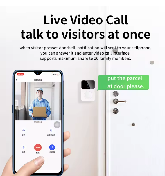 Sonerie Smart WIFI cu Camera HD si aplicatie mobila - brizy.ro