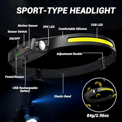Lanterna frontala 10W Reincarcabila cu Senzor 350Lumeni